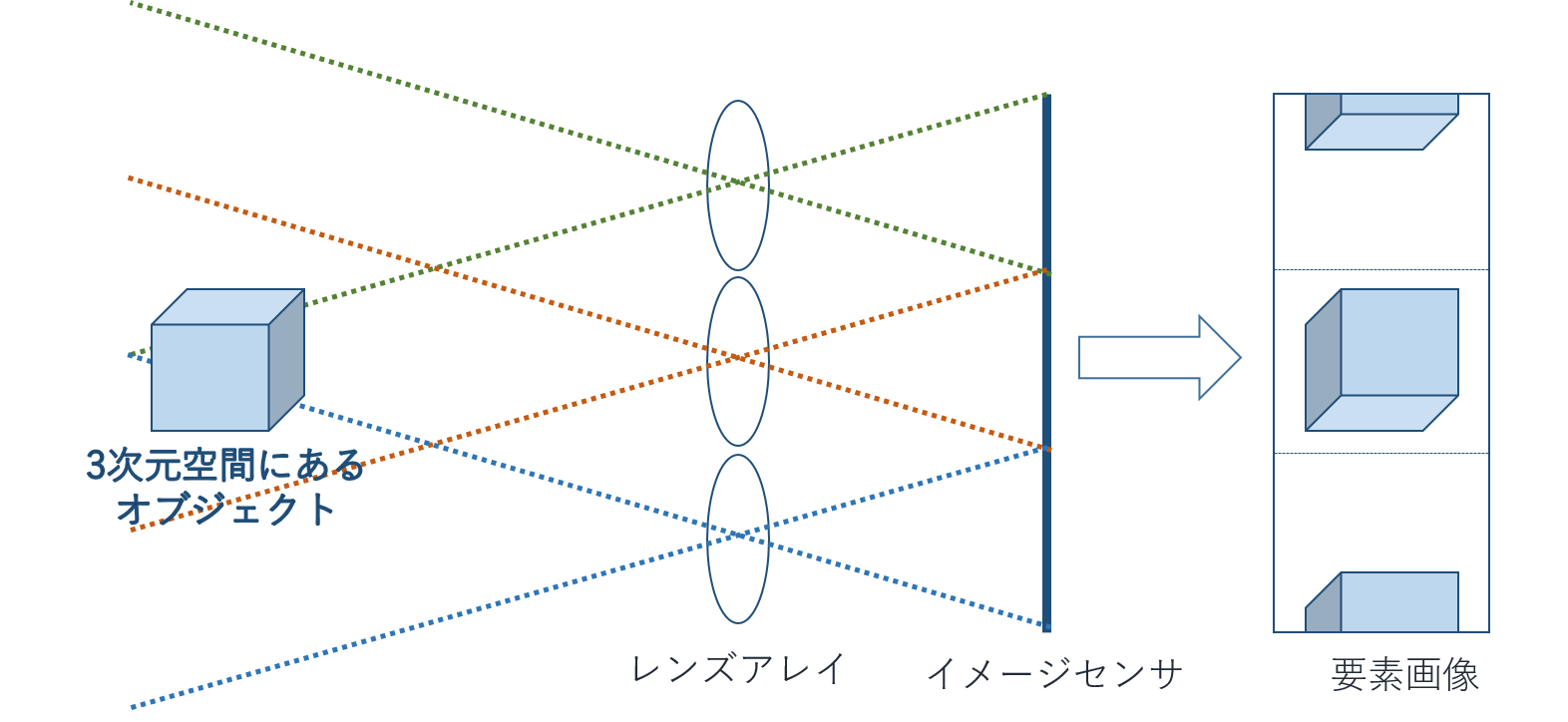 撮影時